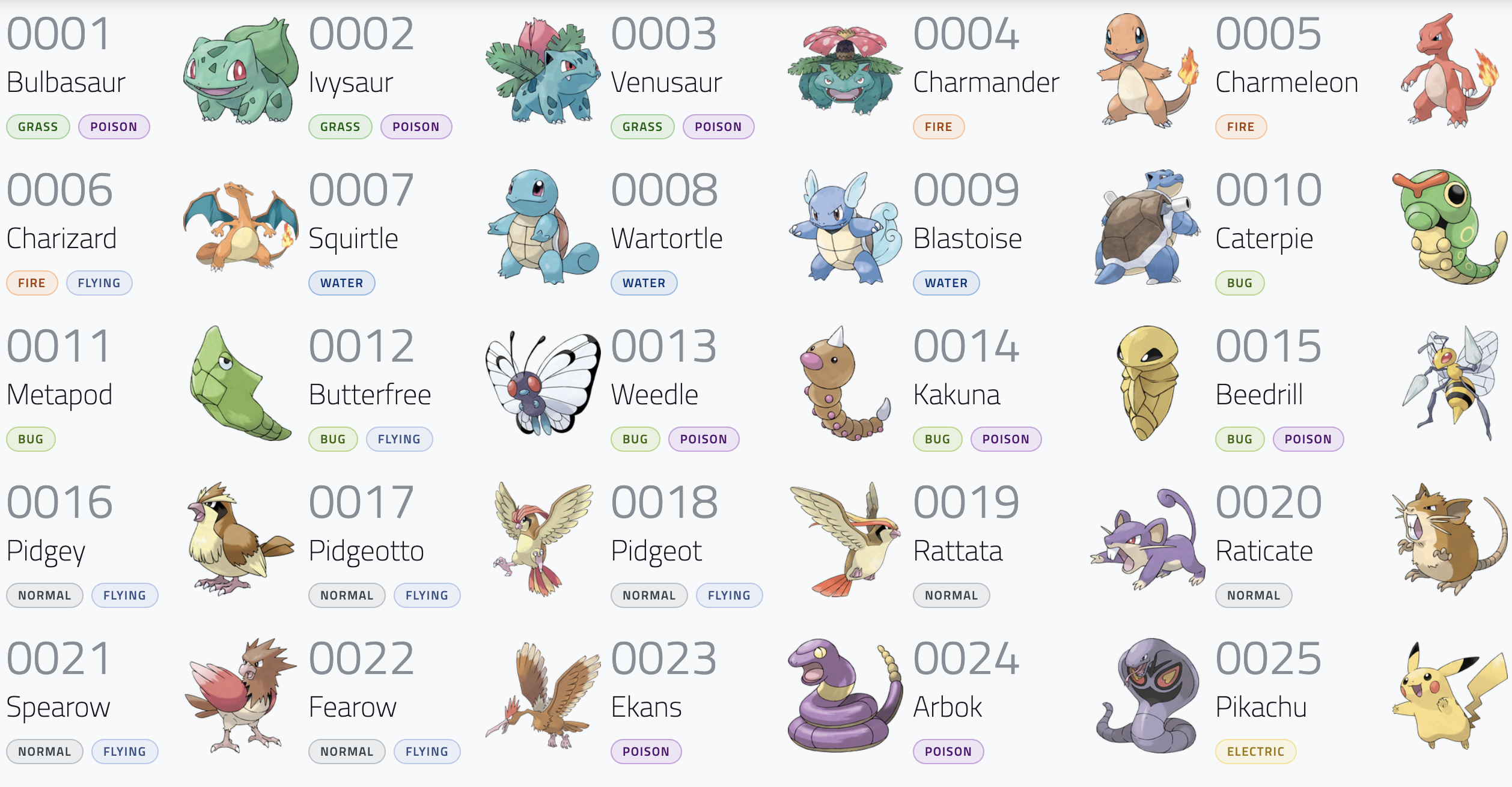 Many Pokémon shown in boxes, ordered by number.